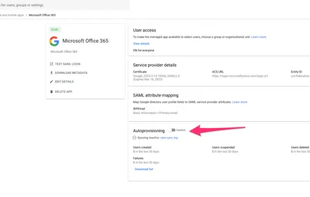 Cover Image of the Post