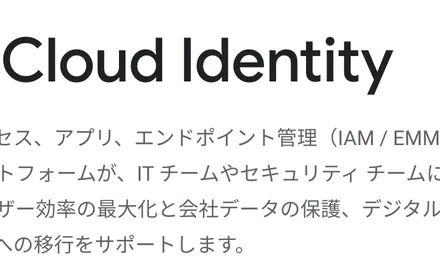 Cover Image of the Post