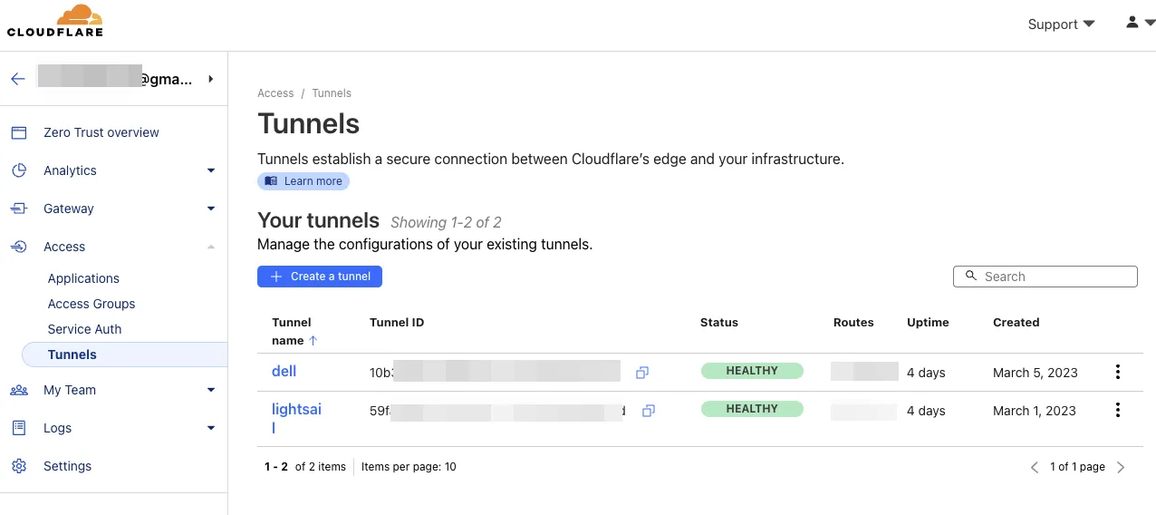 Cloudflare Tunnel設定一覧