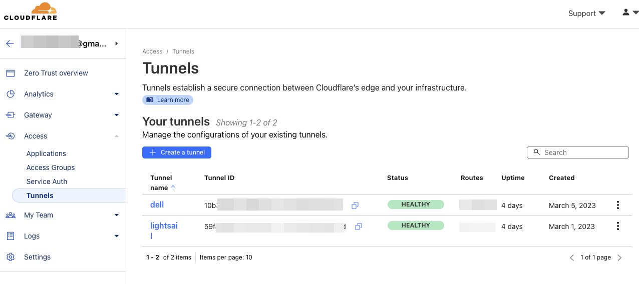 Cloudflare Tunnel設定一覧