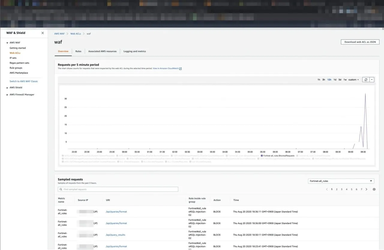 AWS WAF blocks api access to the redash.