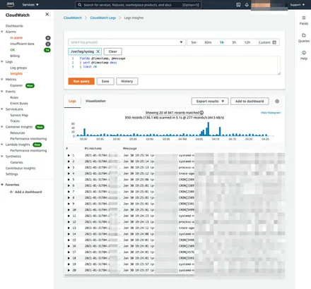 Cover Image of the Post