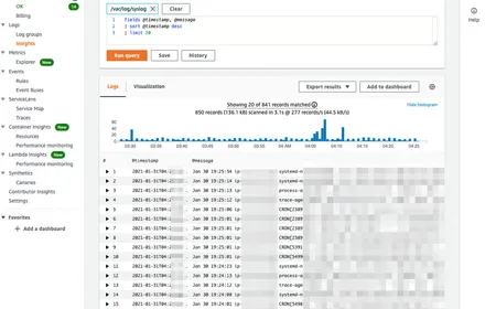 Cover Image of the Post