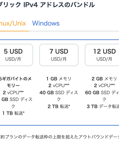 LightsailインスタンスUI
