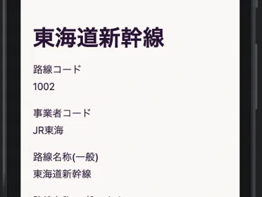 Cover Image of the Post