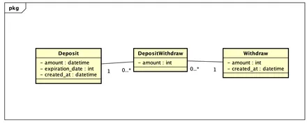 Cover Image of the Post