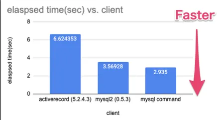 Cover Image of the Post