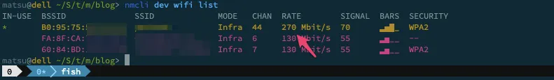 270Mbpsの速度表示
