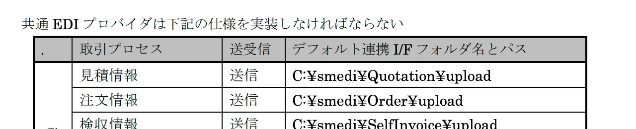 謎な実装要件