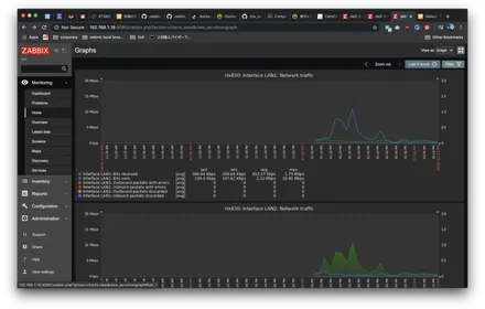 Cover Image of the Post