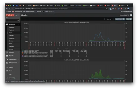 Cover Image of the Post