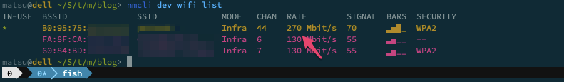 270Mbpsの速度表示