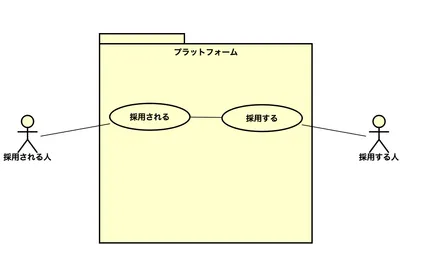 Cover Image of the Post