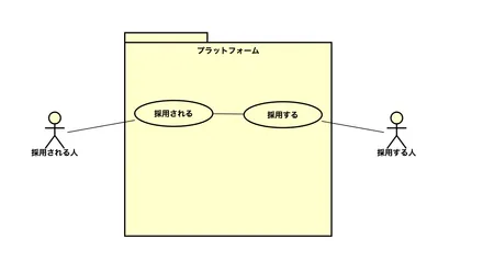 Cover Image of the Post