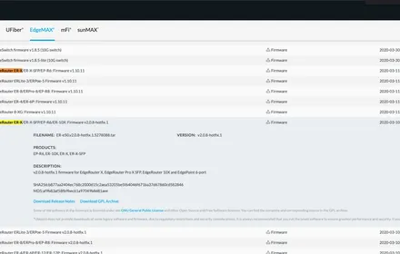 Cover Image of the Post