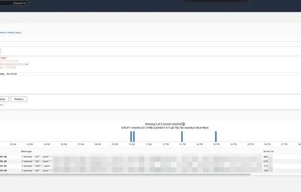 Cover Image of the Post