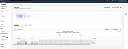 Cover Image of the Post