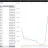 GMOBBが遅いのでSo-netの固定IPアドレスへ変更