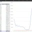 GMOBBが遅いのでSo-netの固定IPアドレスへ変更