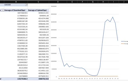 Cover Image of the Post