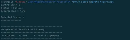 Cover Image of the Post