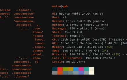 Cover Image of the Post