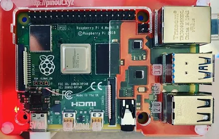 Cover Image of the Post