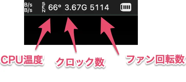 iStats Menu設定画面
