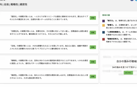 2年ぶりにGallupのCliftonStrengthsテストを受けてみた