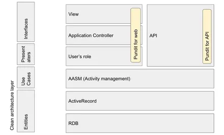 Cover Image of the Post