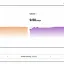 JCOM CATVインターネット回線ベンチマーク