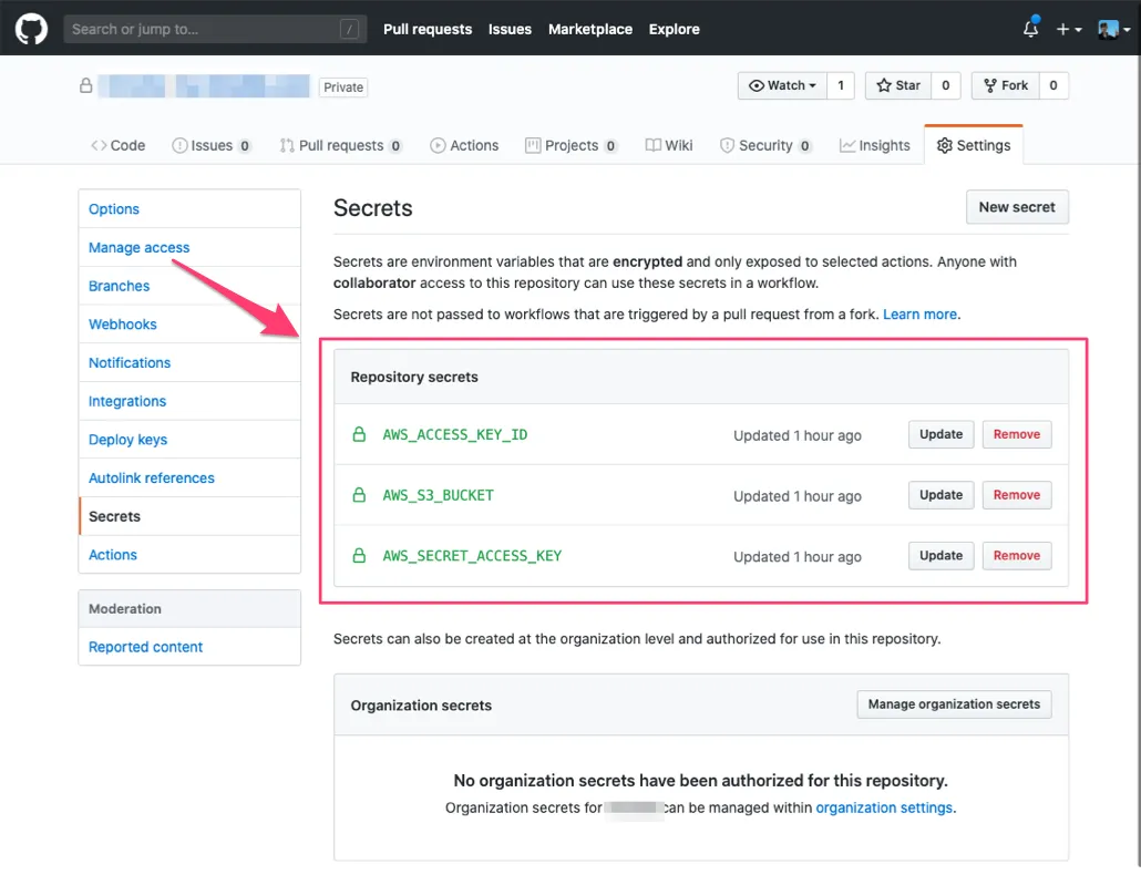 GitHubシークレット認証情報設定
