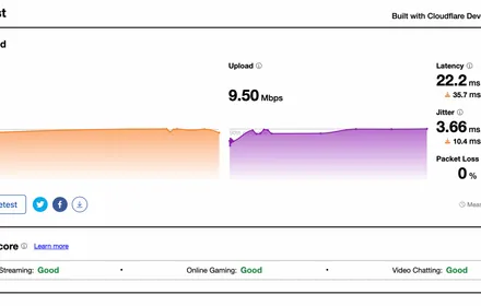 Cover Image of the Post