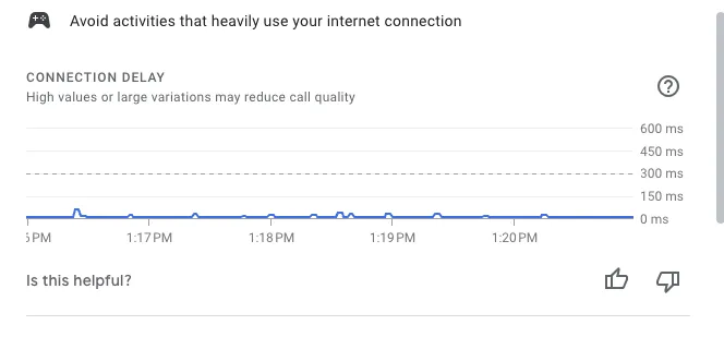 Google Meet遅延基準
