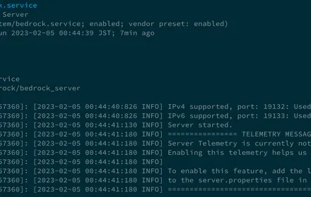 Cover Image of the Post