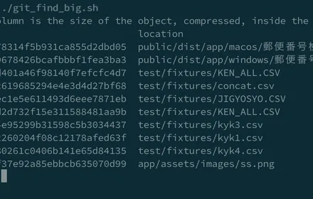Cover Image of the Post