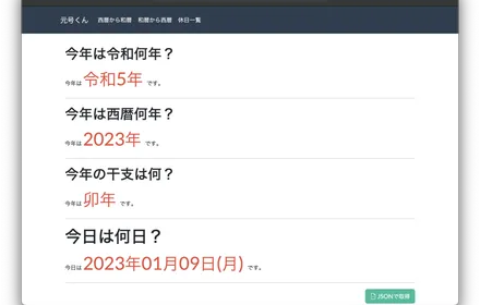 Cover Image of the Post