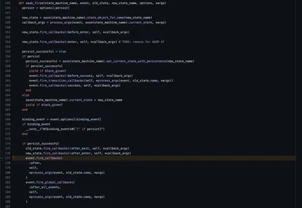 Cover Image of the Post