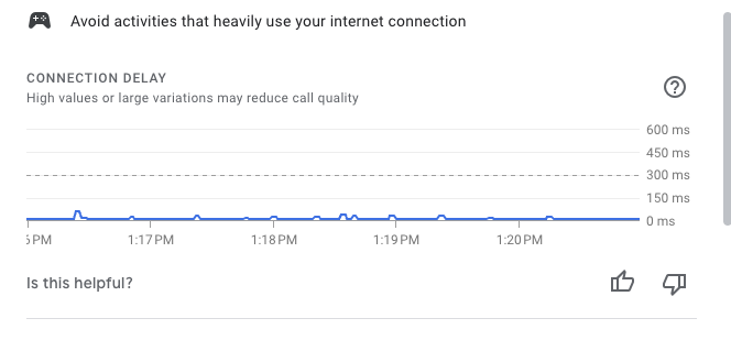 Google Meet遅延基準
