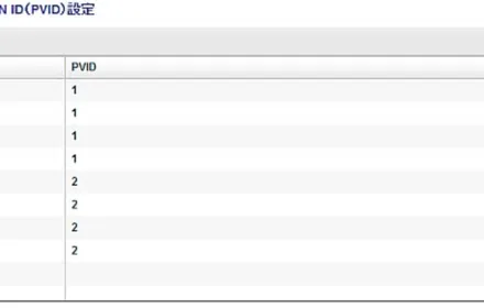 Cover Image of the Post