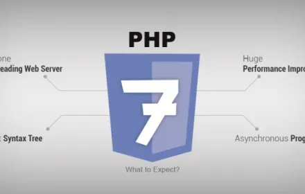 PHPのSession IDの長さを変更する