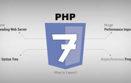 Cover Image of the Post