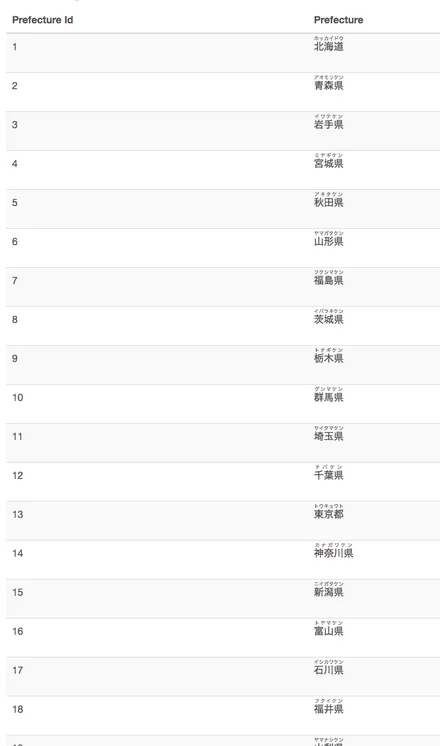 Cover Image of the Post