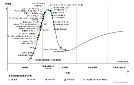 Cover Image of the Post