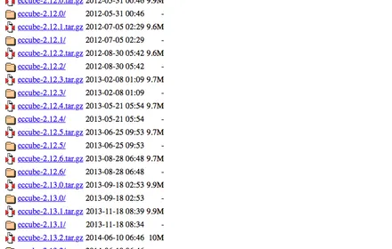 Cover Image of the Post