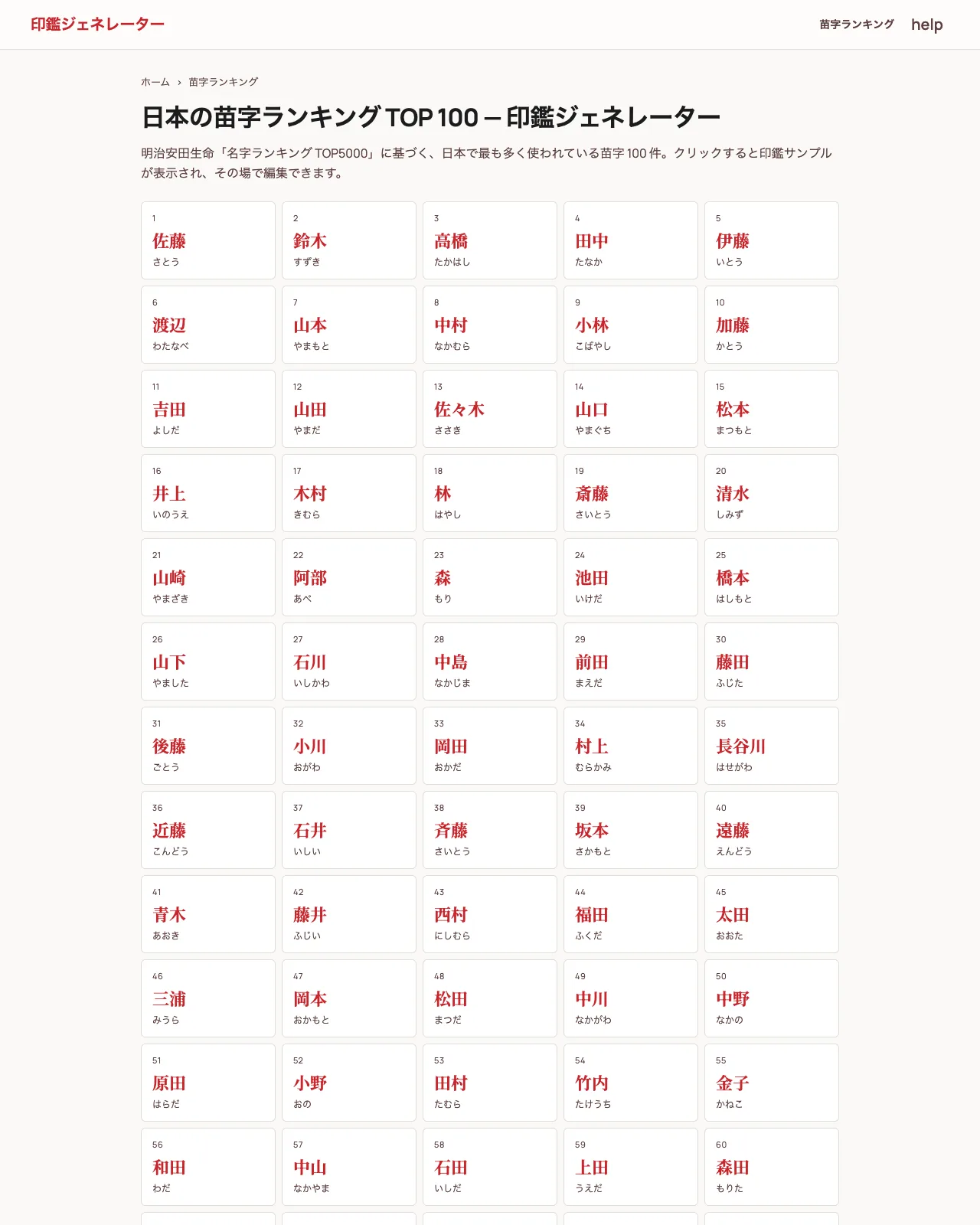 苗字ランキング一覧ページ