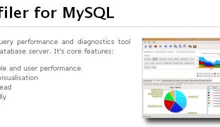 Cover Image of the Post