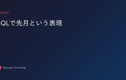 Cover Image of the Post