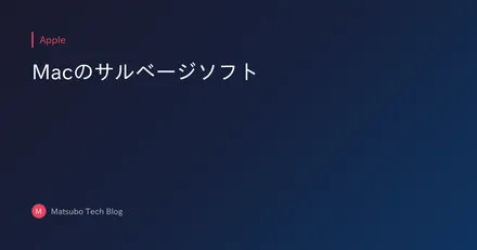 Cover Image of the Post