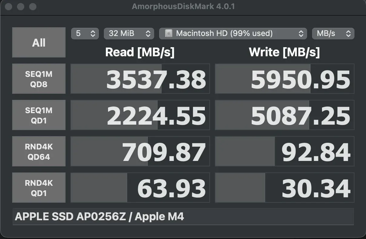 Mac mini M4 内蔵 SSD のベンチマーク結果